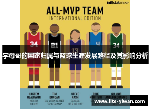 字母哥的国家归属与篮球生涯发展路径及其影响分析