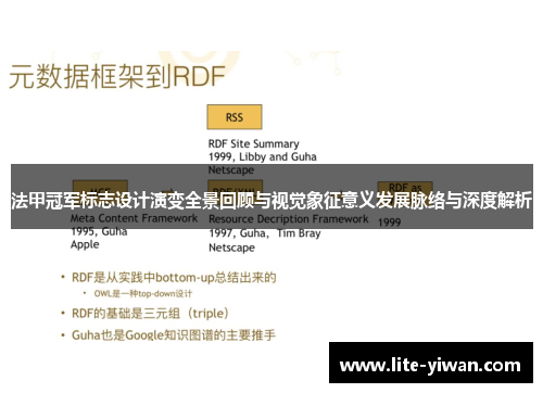 法甲冠军标志设计演变全景回顾与视觉象征意义发展脉络与深度解析