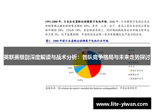 英联赛级别深度解读与战术分析：各队竞争格局与未来走势探讨