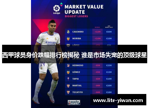 西甲球员身价跌幅排行榜揭秘 谁是市场失宠的顶级球星 西甲球员身价跌幅排行榜揭秘 谁是市场失宠的顶级球星