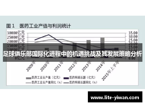 足球俱乐部国际化进程中的机遇挑战及其发展策略分析 足球俱乐部国际化进程中的机遇挑战及其发展策略分析