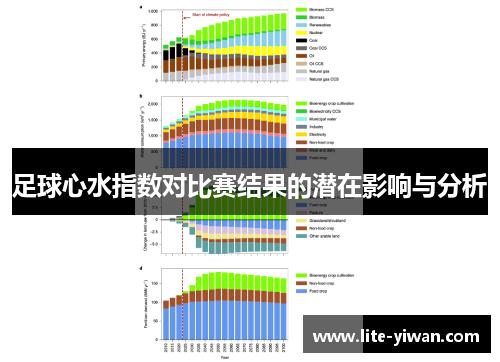 足球心水指数对比赛结果的潜在影响与分析