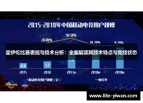 霍伊伦比赛表现与技术分析：全面解读其技术特点与竞技状态