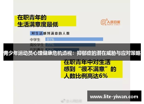 青少年运动员心理健康危机透视：抑郁症的潜在威胁与应对策略