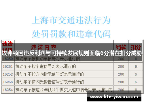埃弗顿因违反利润与可持续发展规则面临6分潜在扣分威胁 埃弗顿因违反利润与可持续发展规则面临6分潜在扣分威胁